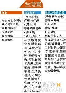 海上假期,你约吗