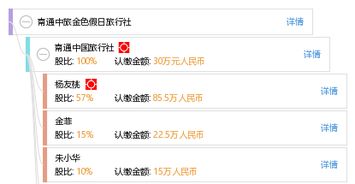 南通中旅金色假日旅行社 专业旅行服务的不二之选